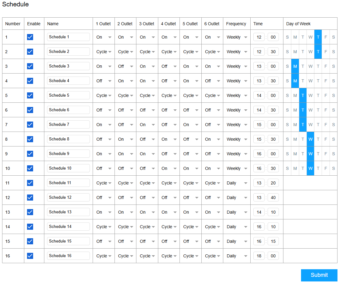 6_PDU_Schedule.png