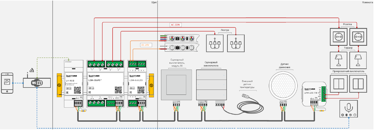 DB-00-LED-03xx_варианты_применения.png