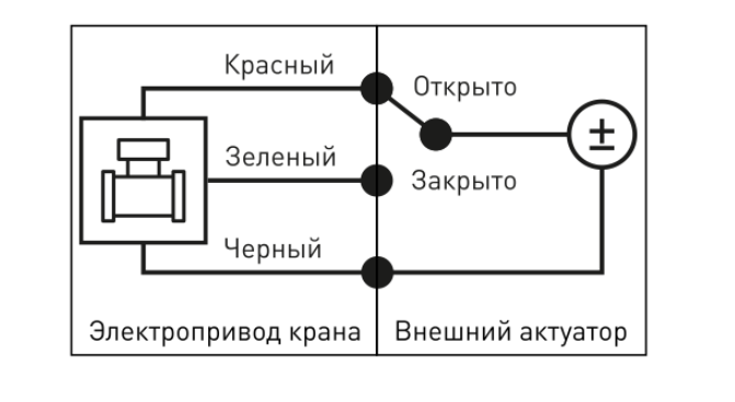 FD-W-25_connect.png