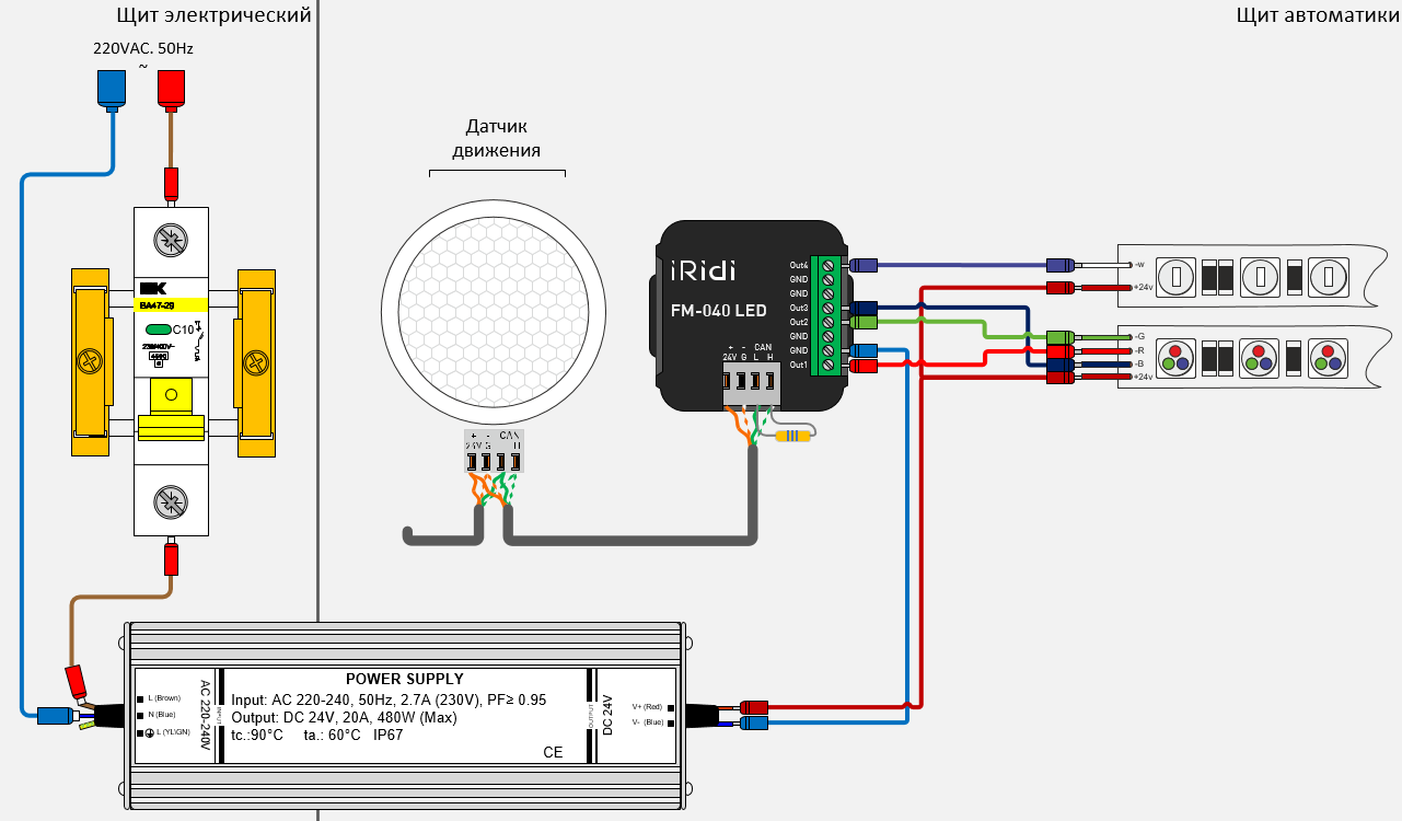 FM-040LED_RGB_Wh_Prim.png