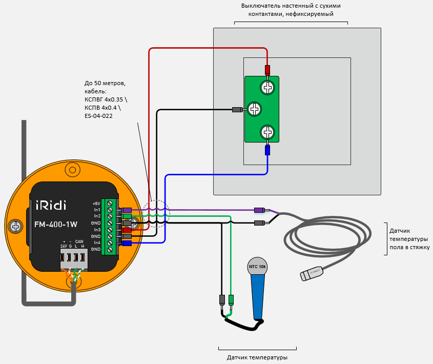FM-400-1W_2DT_2suh_prim.png