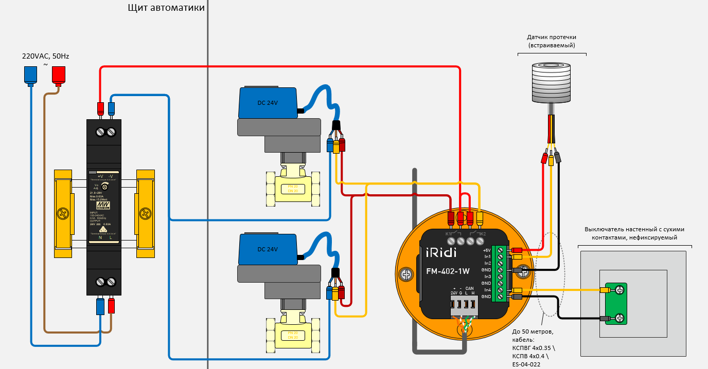 FM-402-1W_2rele_suhprot.png