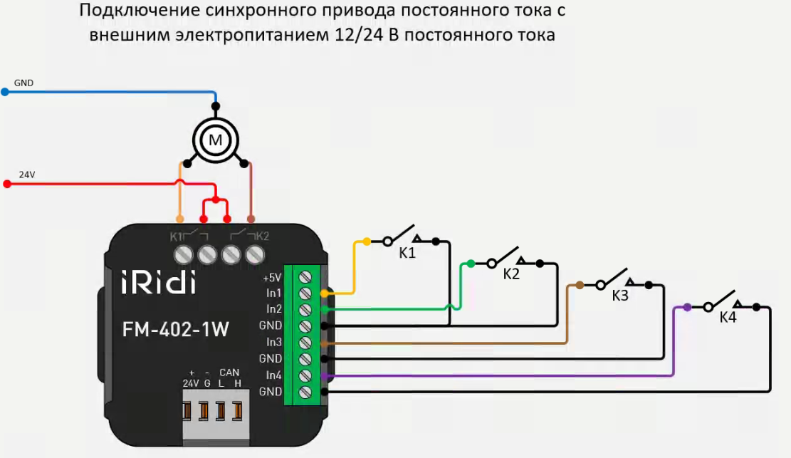 FM-402_synh_privod.png