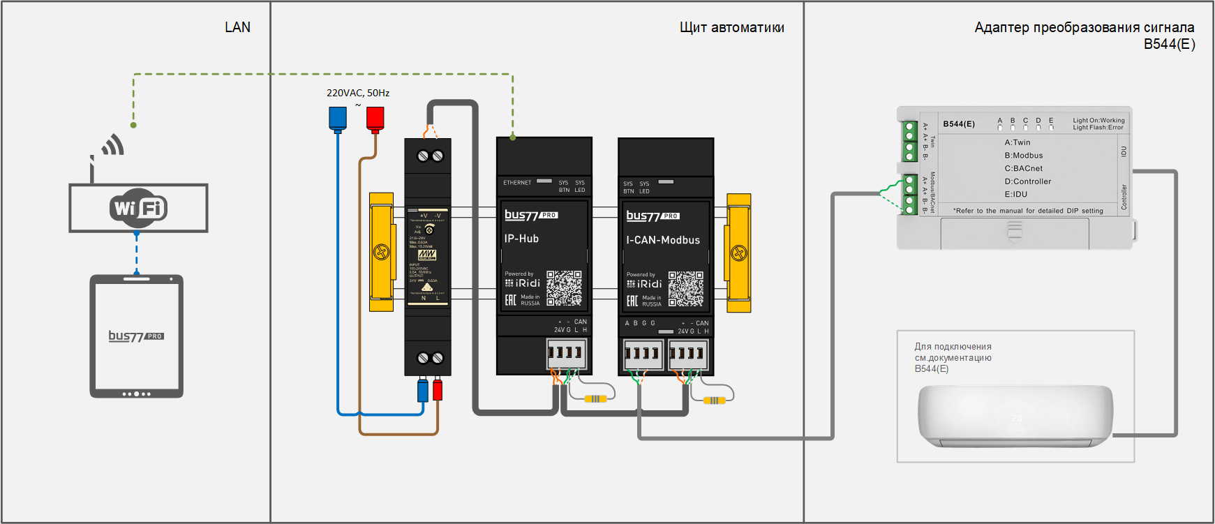 IP-HUB_I-CAN-Modbus_pro_схемы_.png