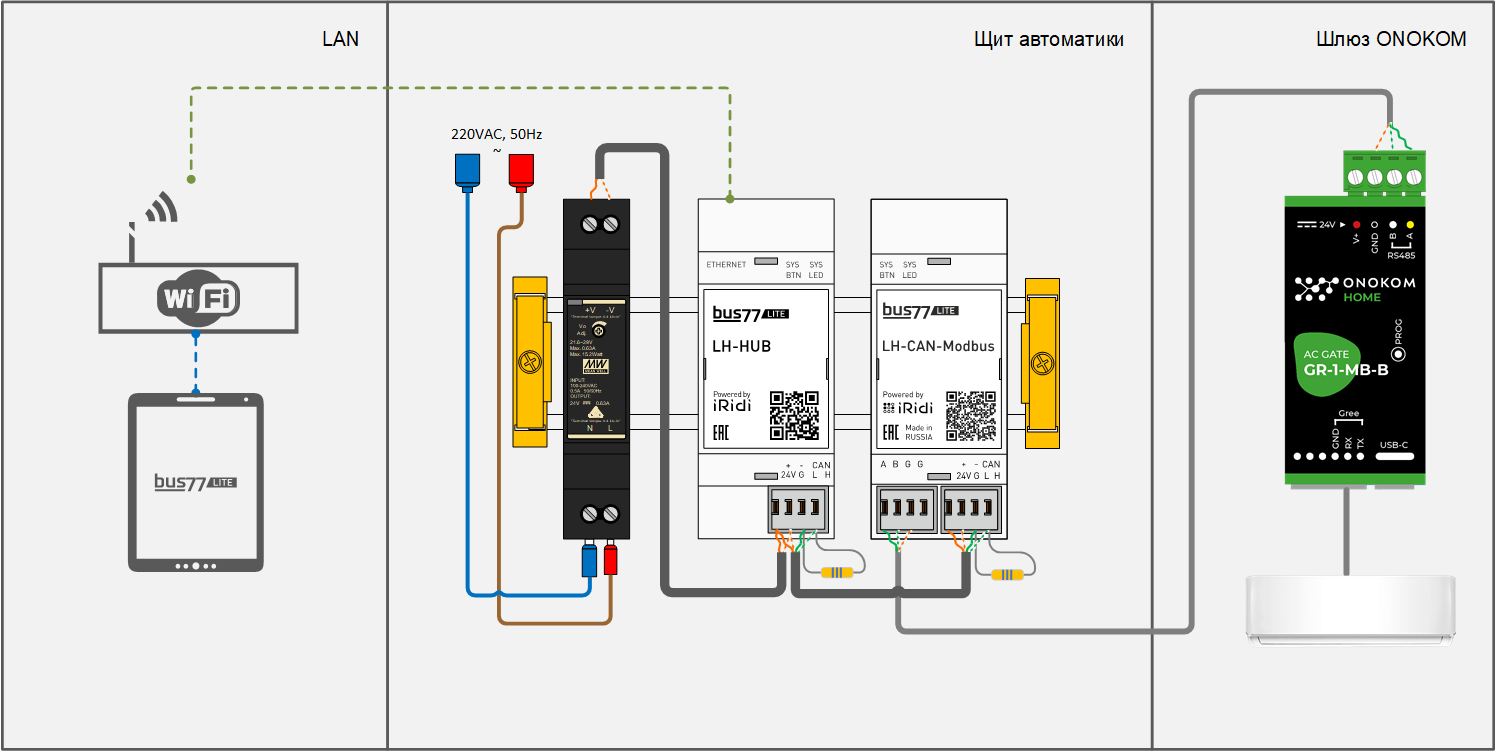 LH-HUB_LH-CAN-Modbus_lite_схемы_Зентек.png