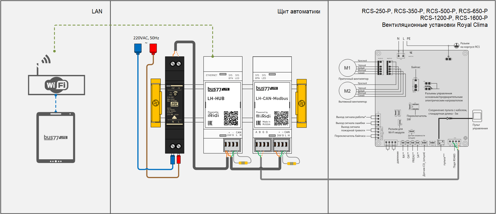 LH-HUB_LH-CAN-Modbus_lite_схемы_Роял.png