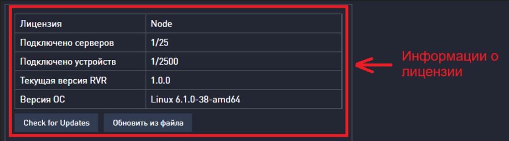Информация о лицензии
